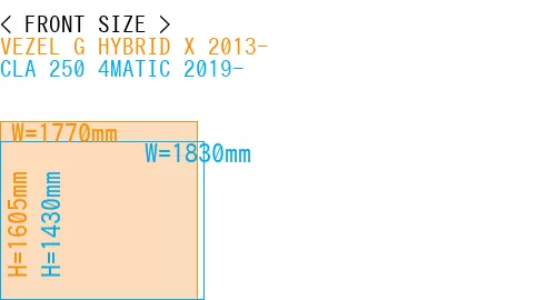 #VEZEL G HYBRID X 2013- + CLA 250 4MATIC 2019-